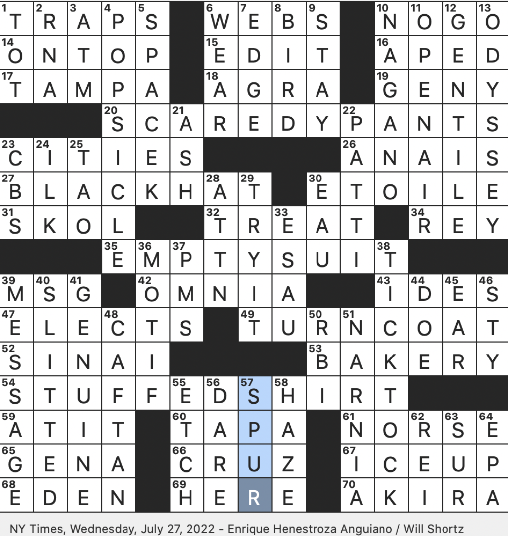 Picture of: Rex Parker Does the NYT Crossword Puzzle: Traditional garment in